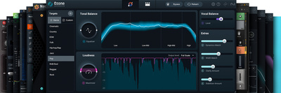 iZotope Music Production Suite 6 Download