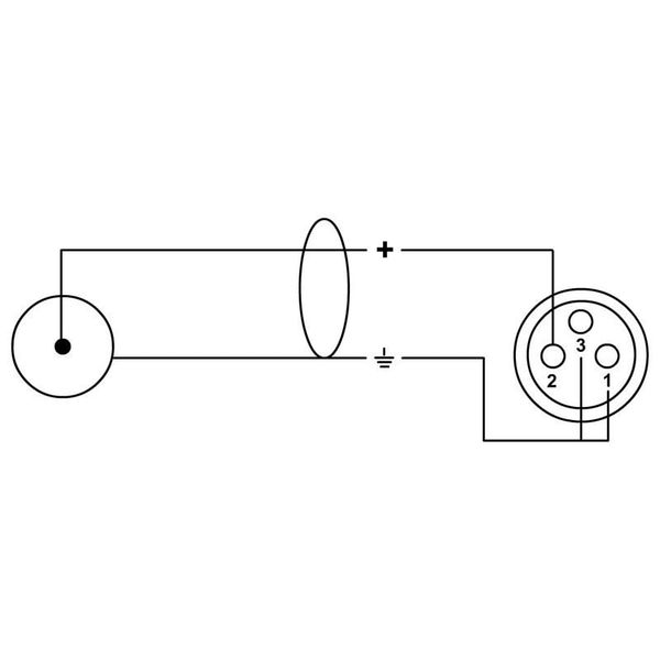 Cordial EU 1 FC elements